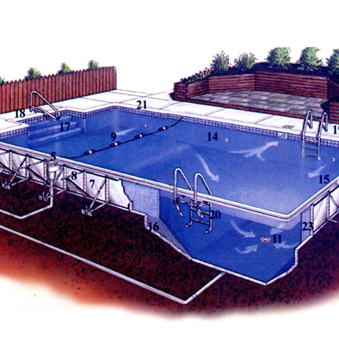 淺談?dòng)境厮幚碓O(shè)備的工藝流程